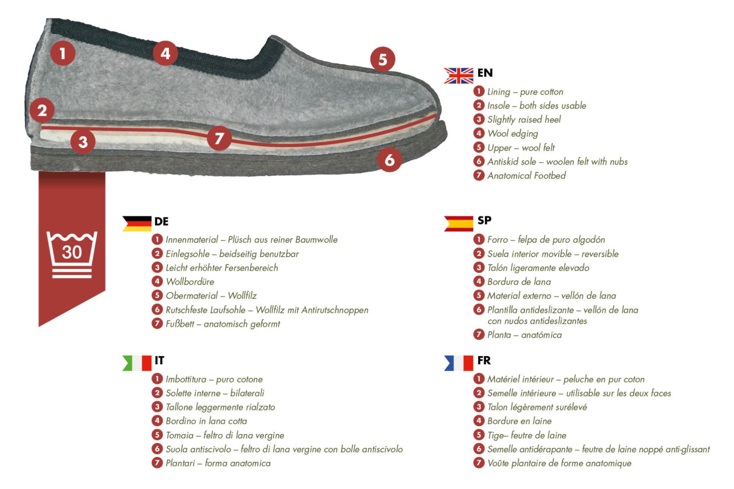 Filzpantoffeln CLASSIC - Hausschuhe grau mit schwarzer Borte