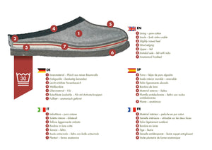 Pantofole in feltro BAITA, blu con bordo blu